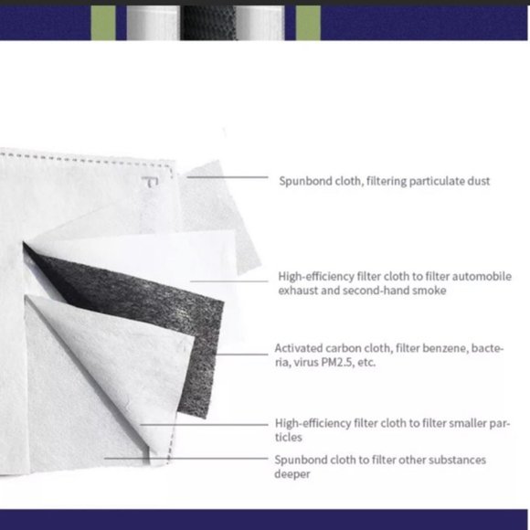 California Angels Face Mask Double Layer w/ Filter - Picture 3 of 3